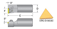 3802-s-ctfp-indexable-boring-bars.jpg