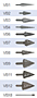 3318-vari-bit-step-drill-bit-group